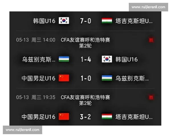 国足对阵韩国全场精彩回放解析:关键瞬间与战术变化揭秘 国足对阵韩国全场精彩回放解析:关键瞬间与战术变化揭秘